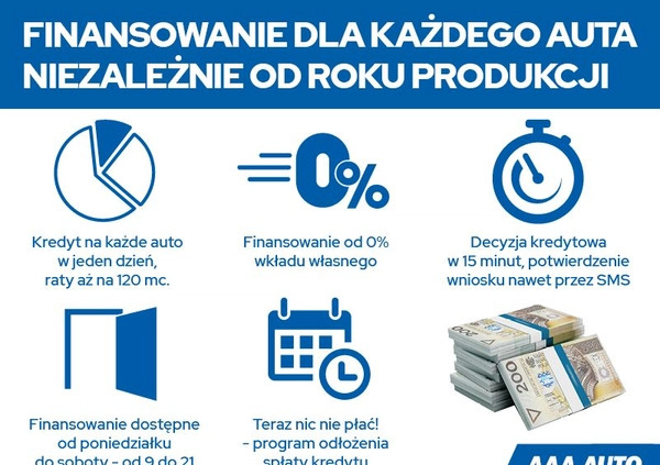 Kia Rio cena 40000 przebieg: 40238, rok produkcji 2016 z Kleszczele małe 106